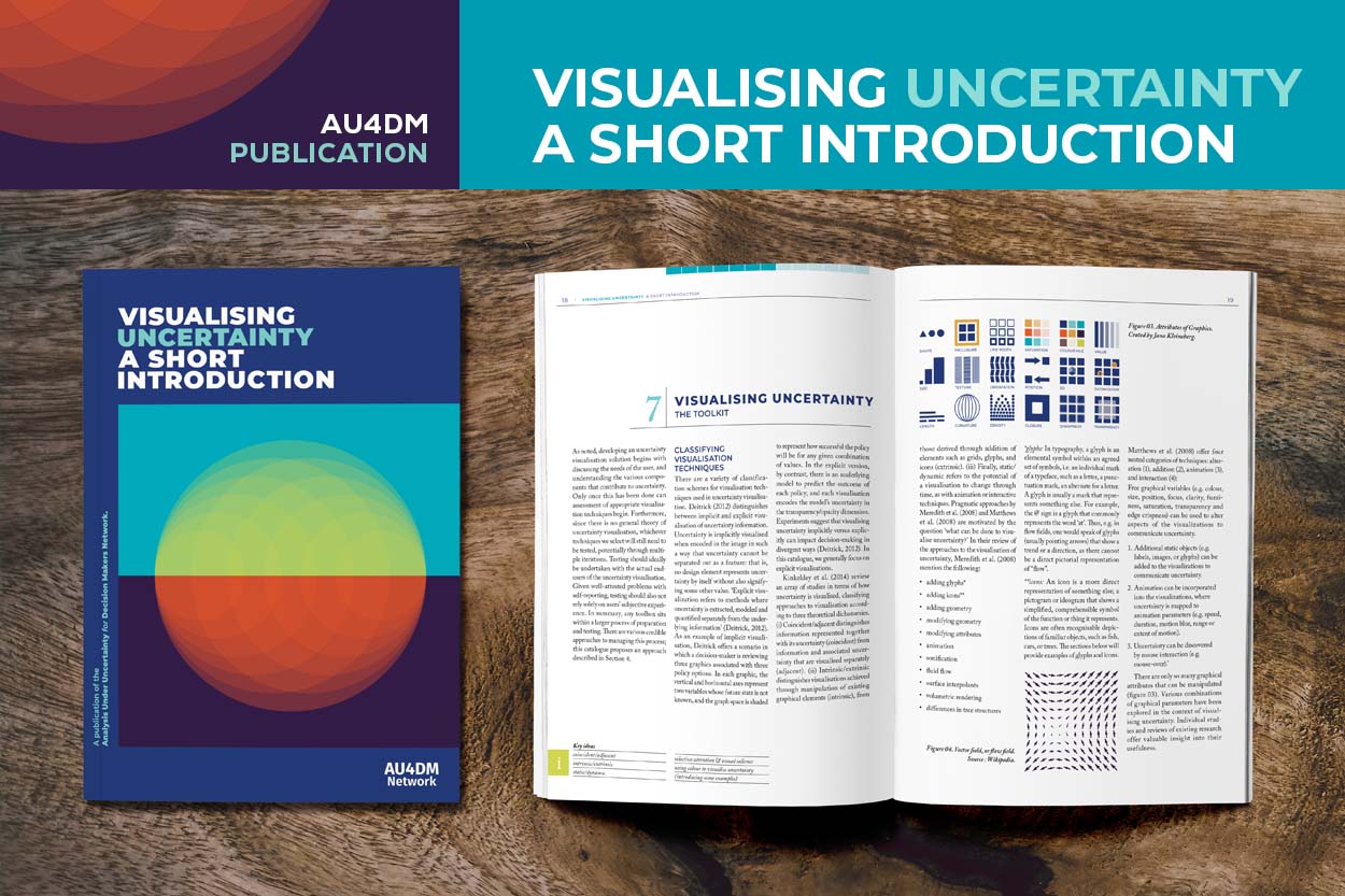[ Promo pic of Visualising Uncertainty: A Short Introduction ]